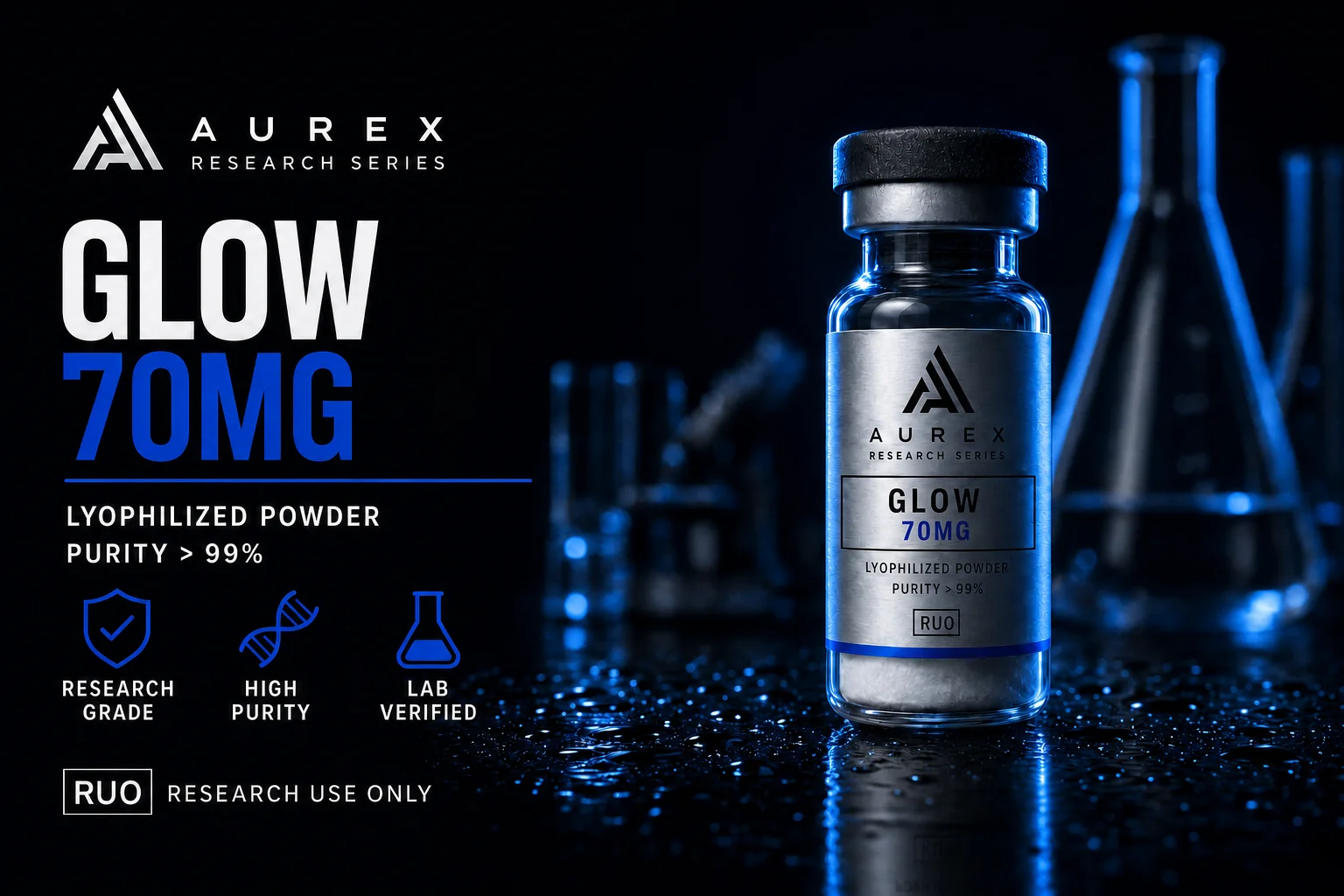 Glow 70mg — Aurex research kit