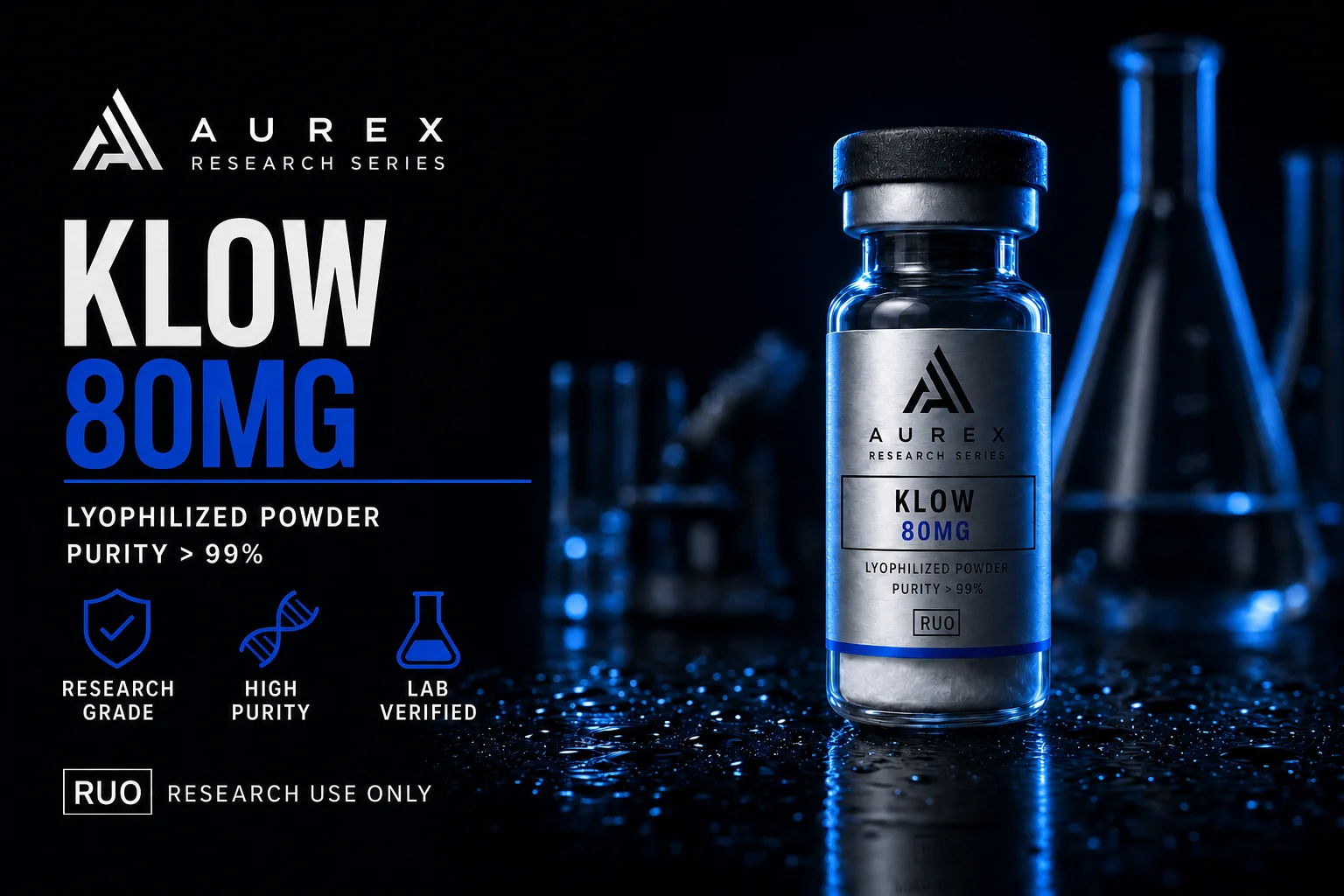Klow 80mg — Aurex research kit