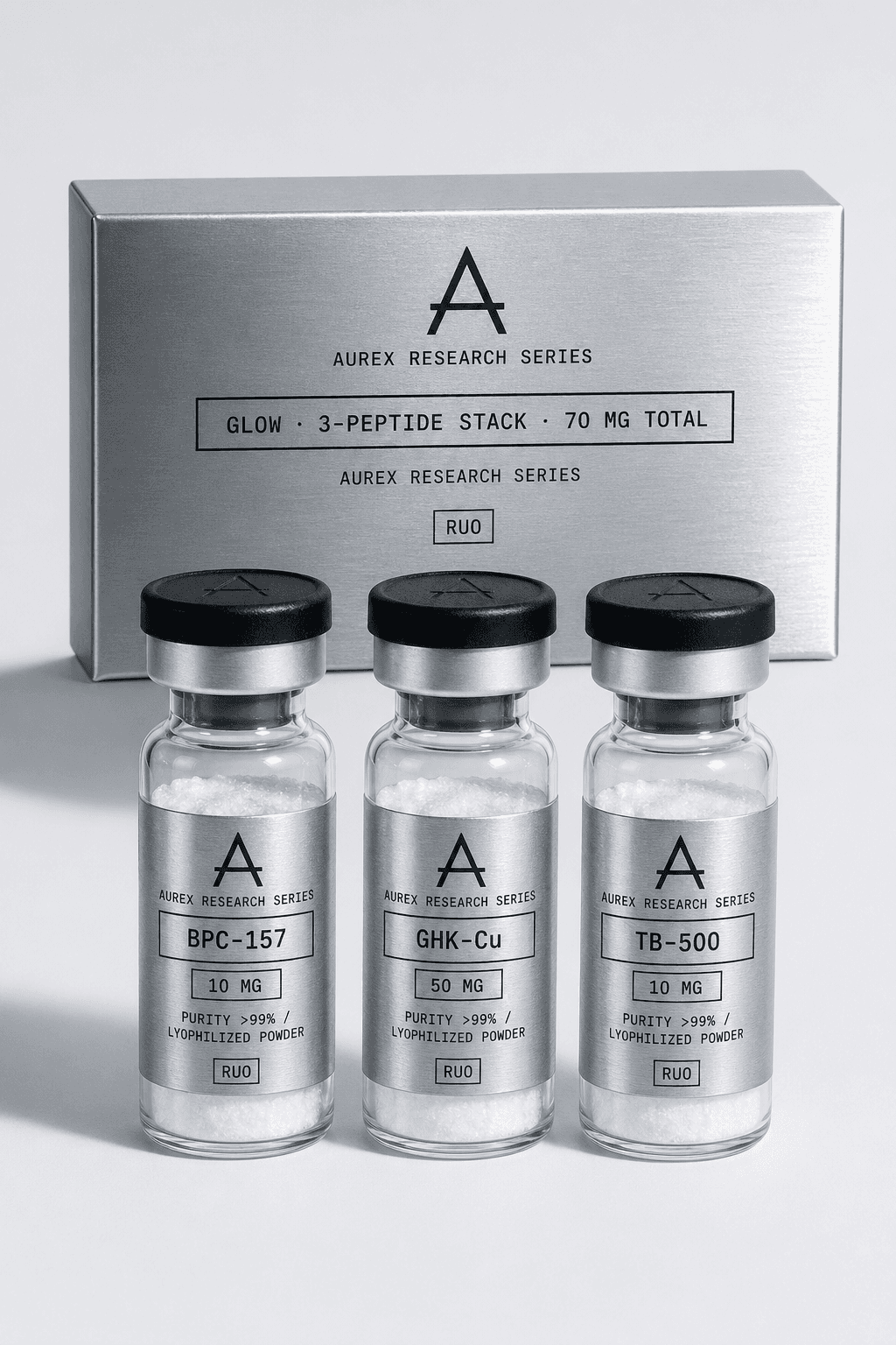 Glow 70mg — Aurex research kit