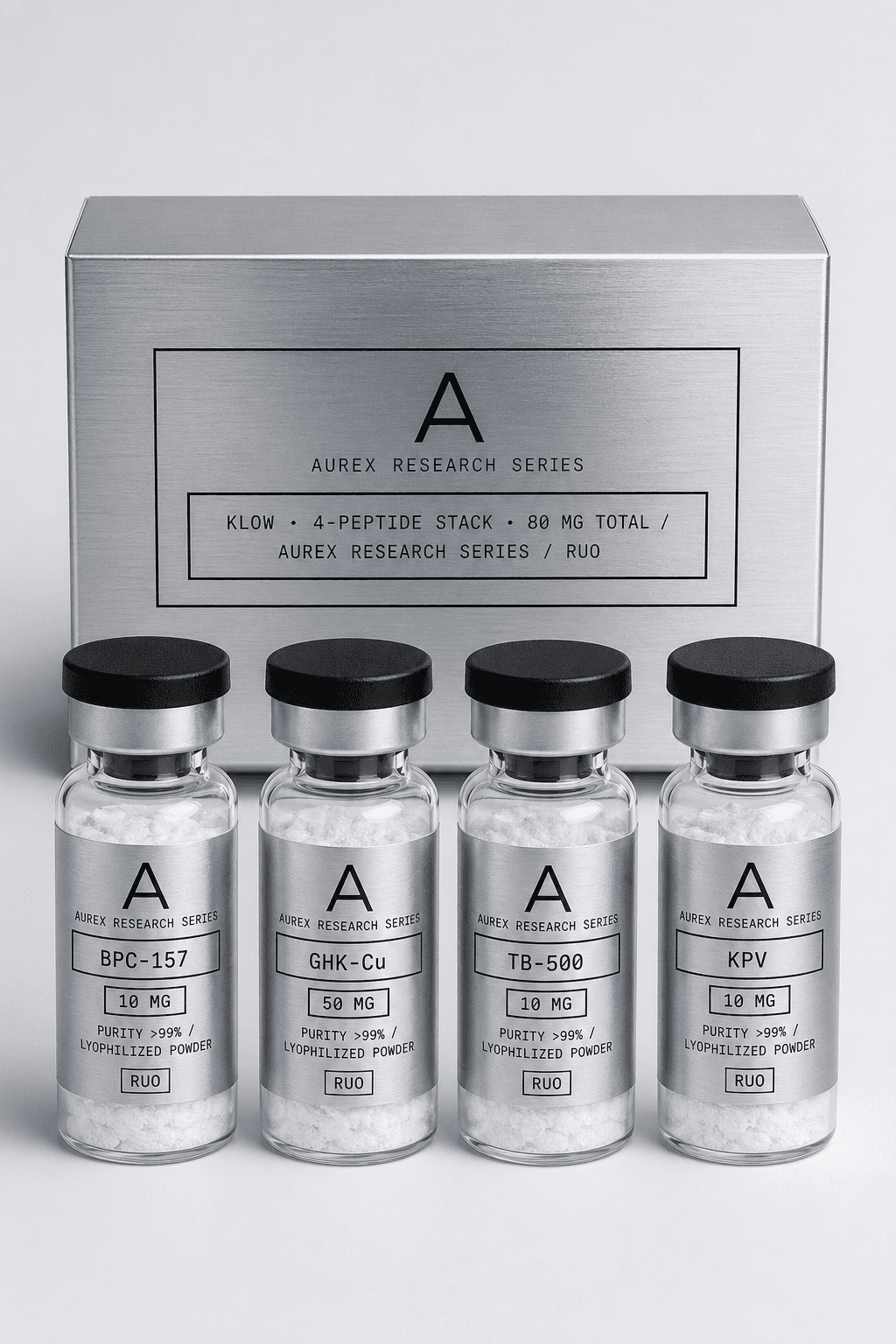 Klow 80mg — Aurex research kit