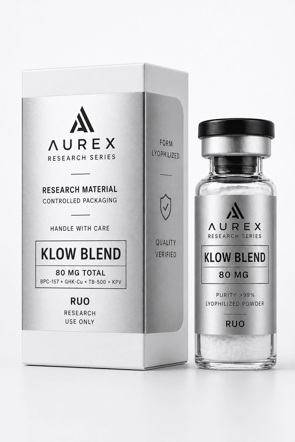 Klow 80mg — Aurex research kit